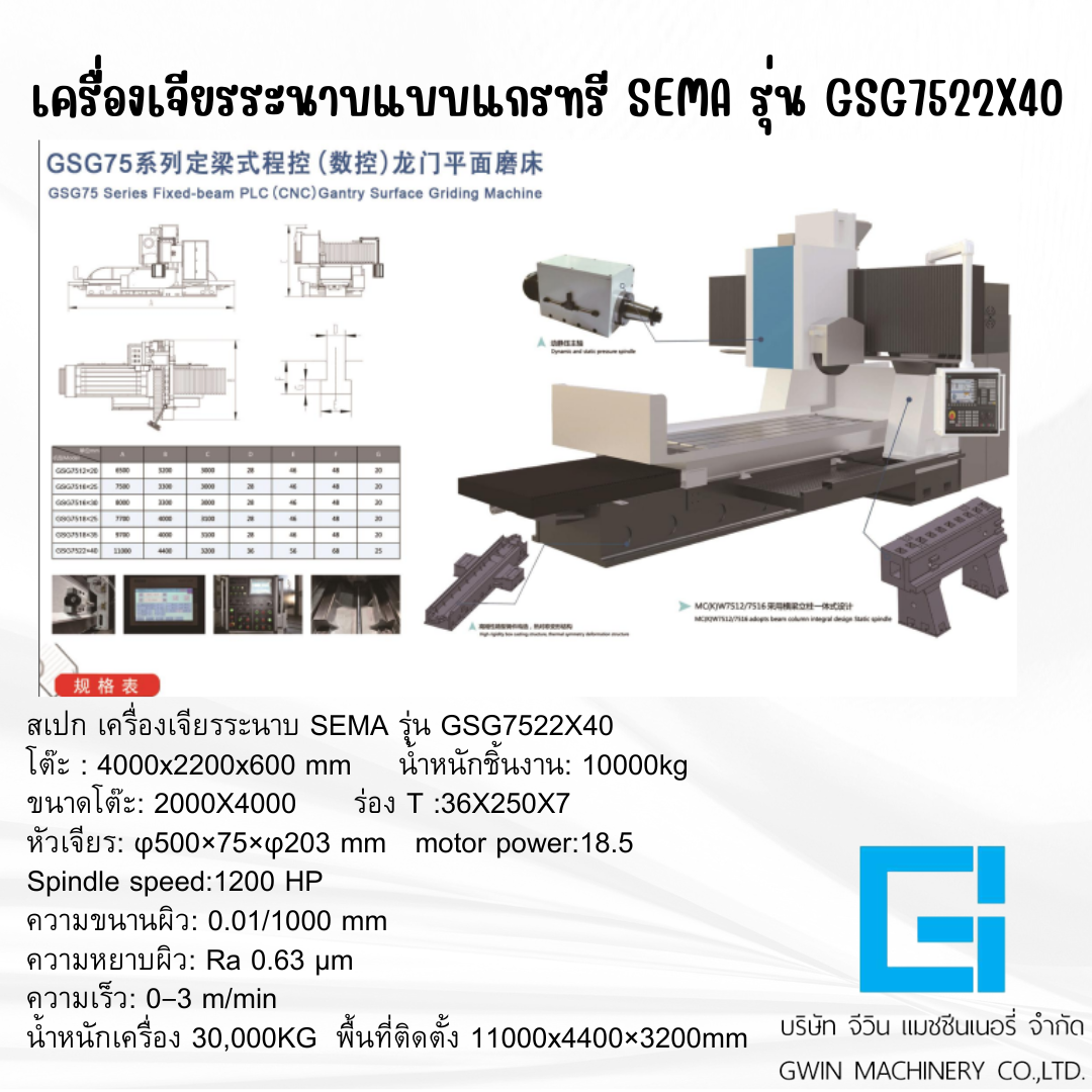 เครื่องเจียรระนาบ SEMA รุ่น GSG7522X40